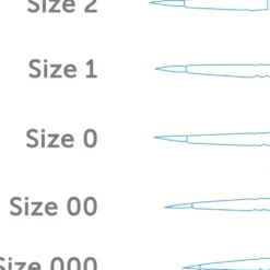Pure Sable Brush Set - 5 Penslar - PPB2201/S1 - Model Craft