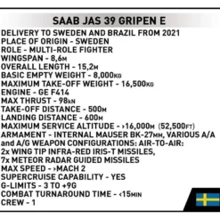 Saab JAS 39 Gripen E - 5820 - COBI - 1:48