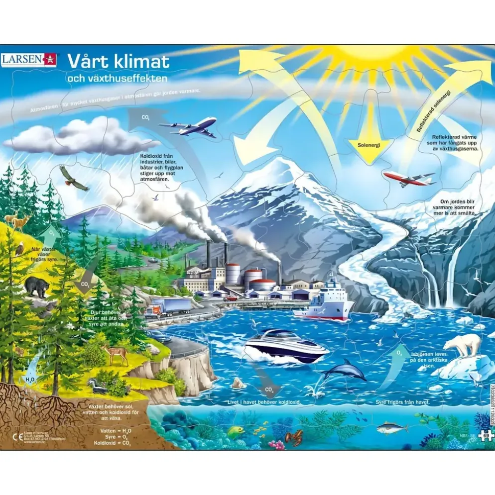 Vårt klimat och växthuseffekten - Pussel 69 bitar - Larsen